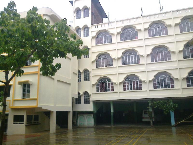 Gyan Educational Institution