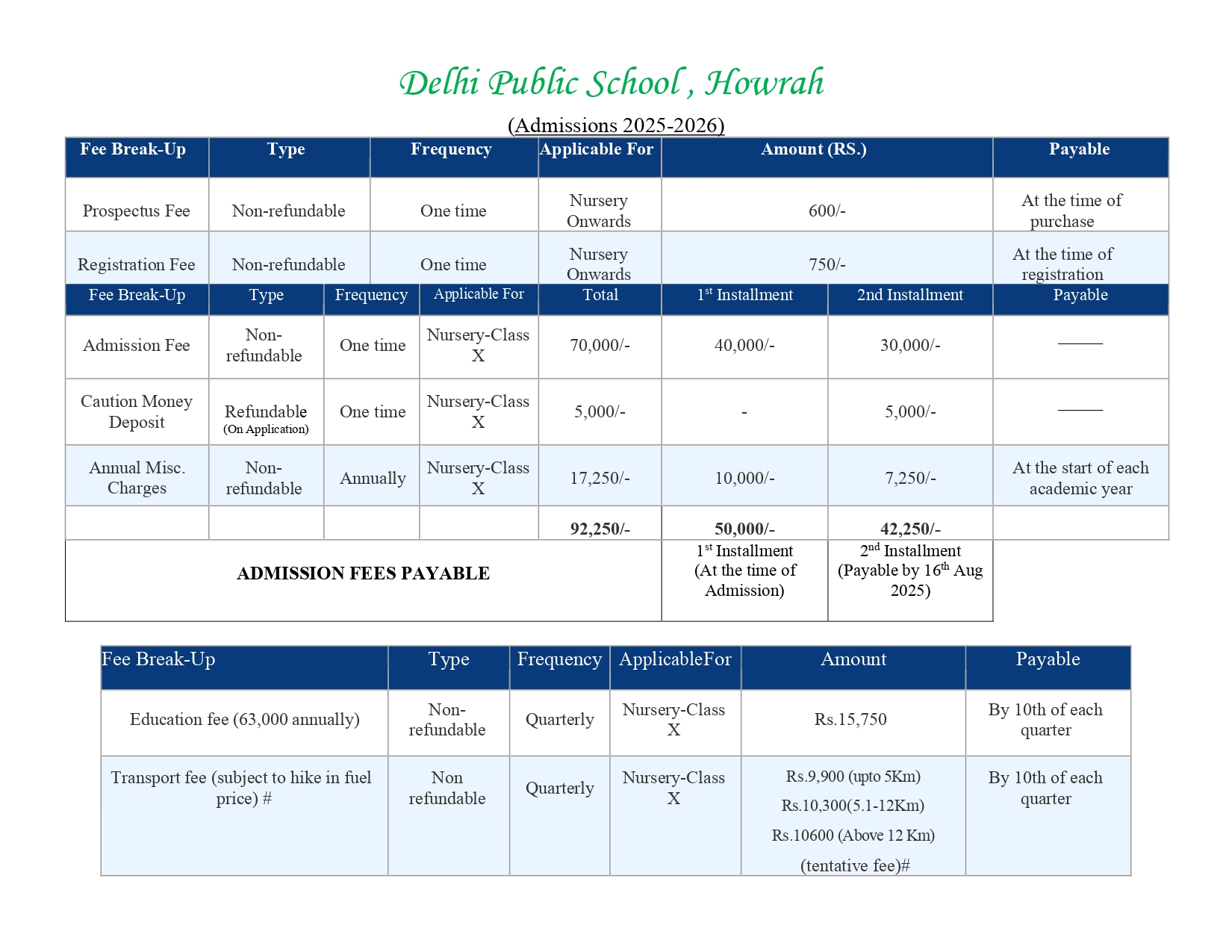 Delhi Public School Howrah