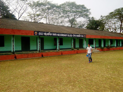 Vivekananda Kendra Vidyalaya ( NEC)