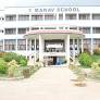 Manav School