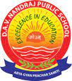 Dav Nandraj public school- https://schooldekho.org/Dav-Nandraj-public-school-11902