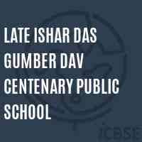 School Dekho