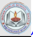 Indian Public School- https://schooldekho.org/INDIAN-PUBLIC-SCHOOL-8390